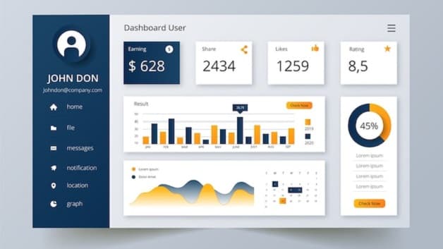 How a Professional Website Helps Your Business Grow