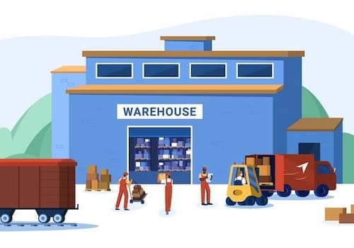 Wholesale & Distribution ERP